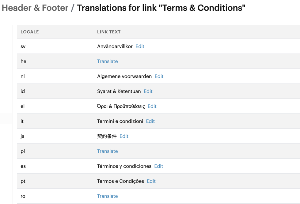 customizing-header-and-footer-links-controlshift-labs